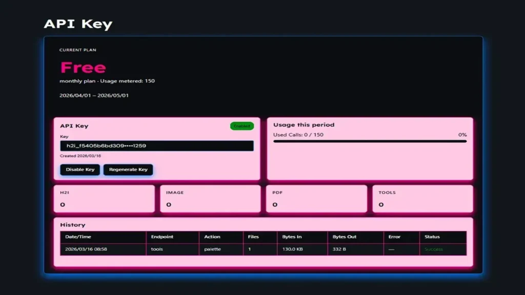 h2i dashboard